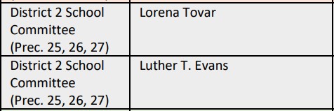 image showing the names of both candidates who pulled papers for District 2 School Committee