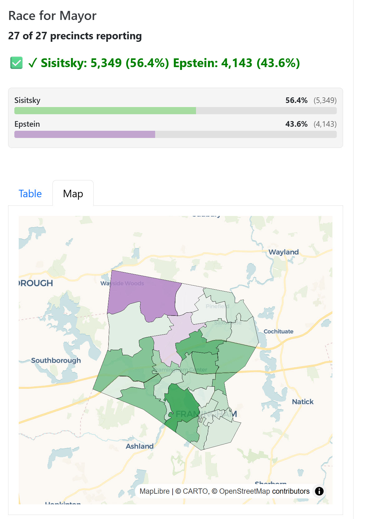 Map showing precincts won by Sisitsky and Epstein