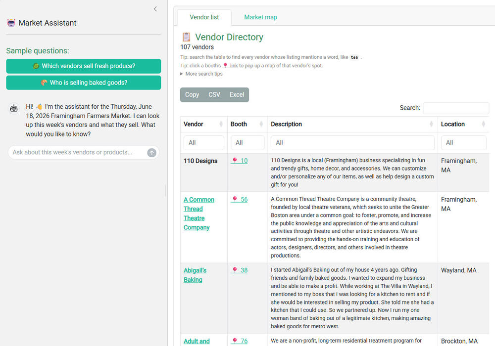 Screenshot of Sharon's Farmer's Market app with the Market Assistant chatbot on the left and the searchable vendor directory on the rightwith columns for Vendor, Booth, Description, and Location. There's also a tab for Market map in addition to the Vendor list tab.